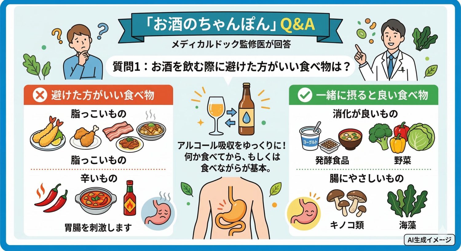 「お酒のちゃんぽん」についてよくある質問
