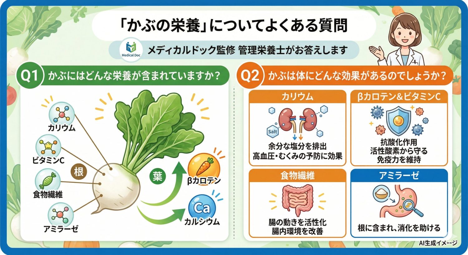 「かぶの栄養」についてよくある質問