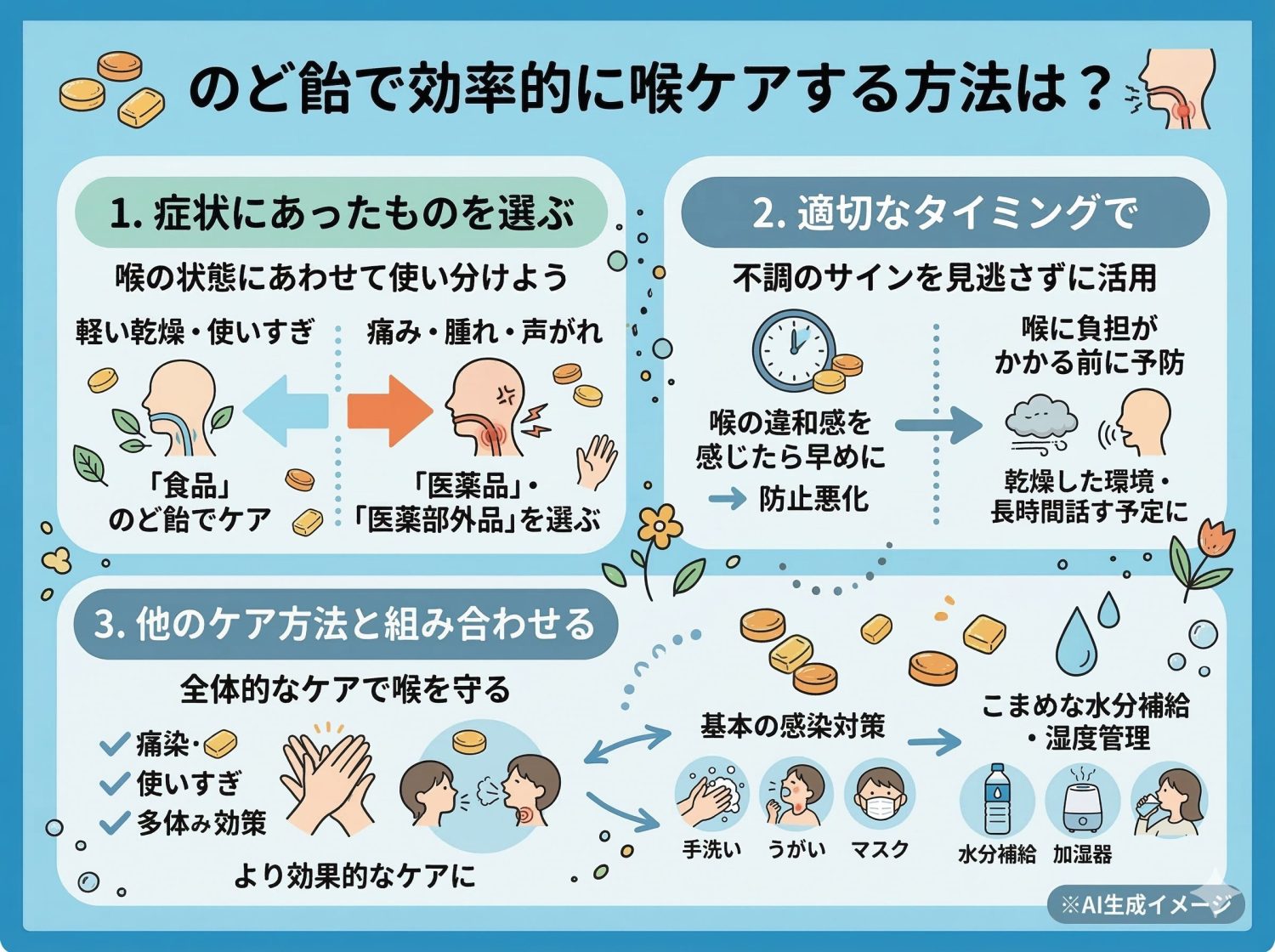 のど飴で効率的に喉ケアする方法