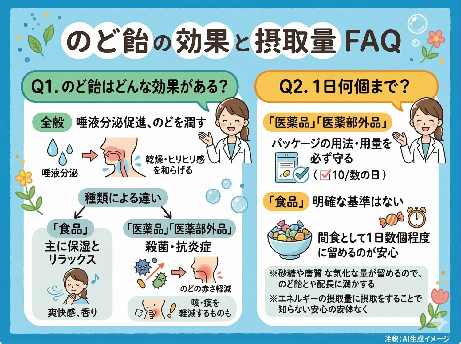 「のど飴の効果」についてよくある質問