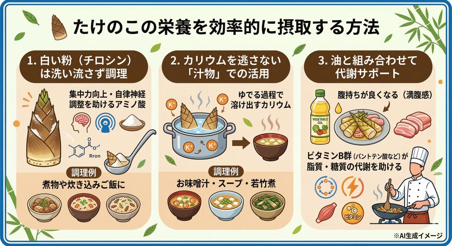 たけのこの栄養素を効率的に摂取する方法