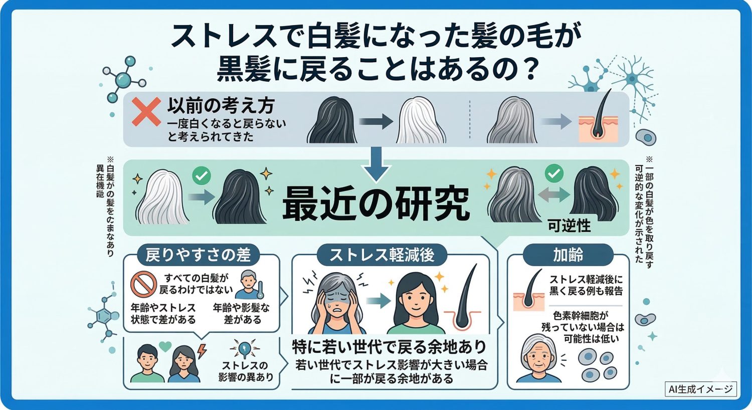 ストレスで白髪になった髪の毛が黒髪に戻ることはあるの？