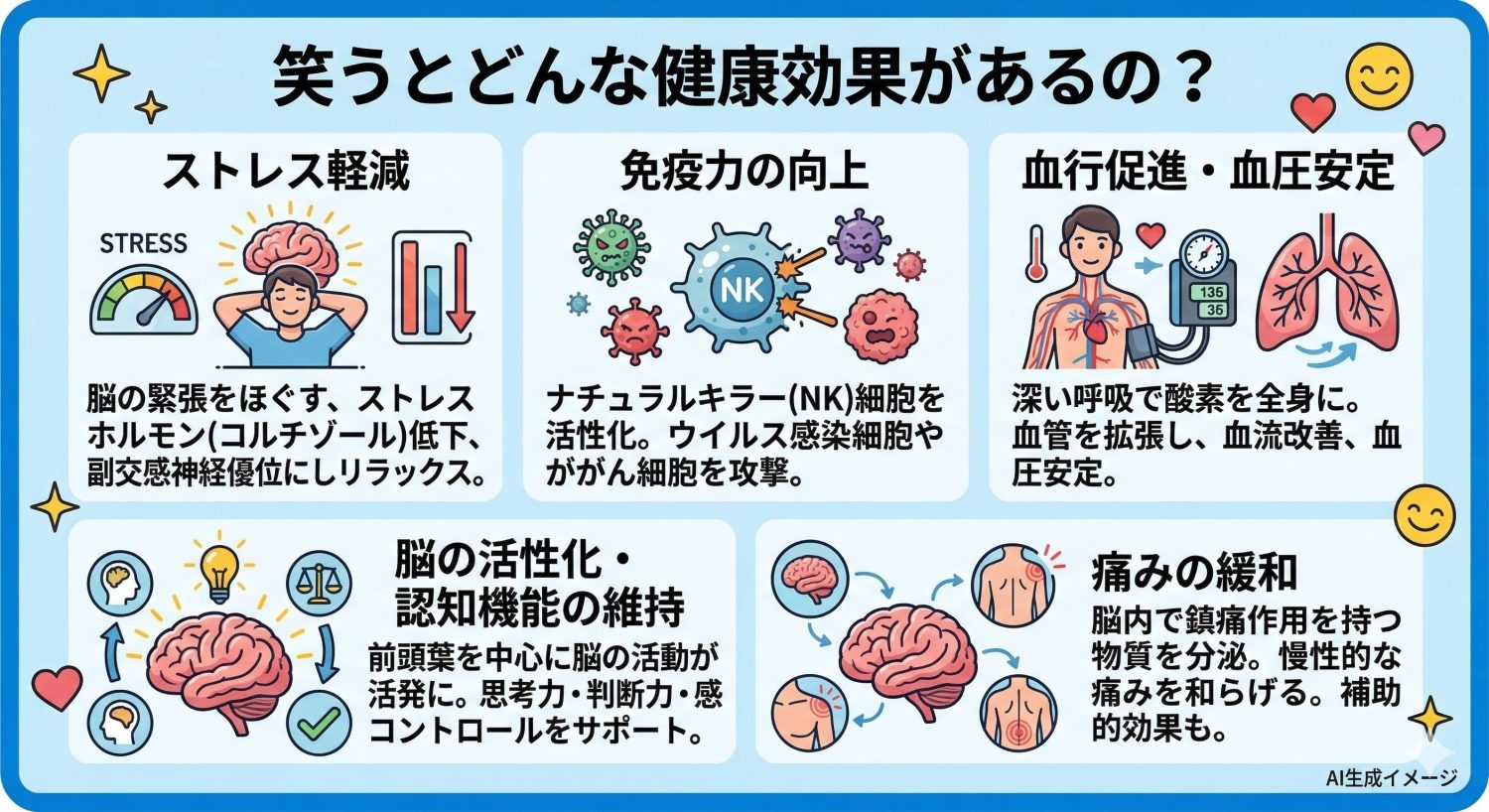 人が笑うとどんな健康効果があるの？