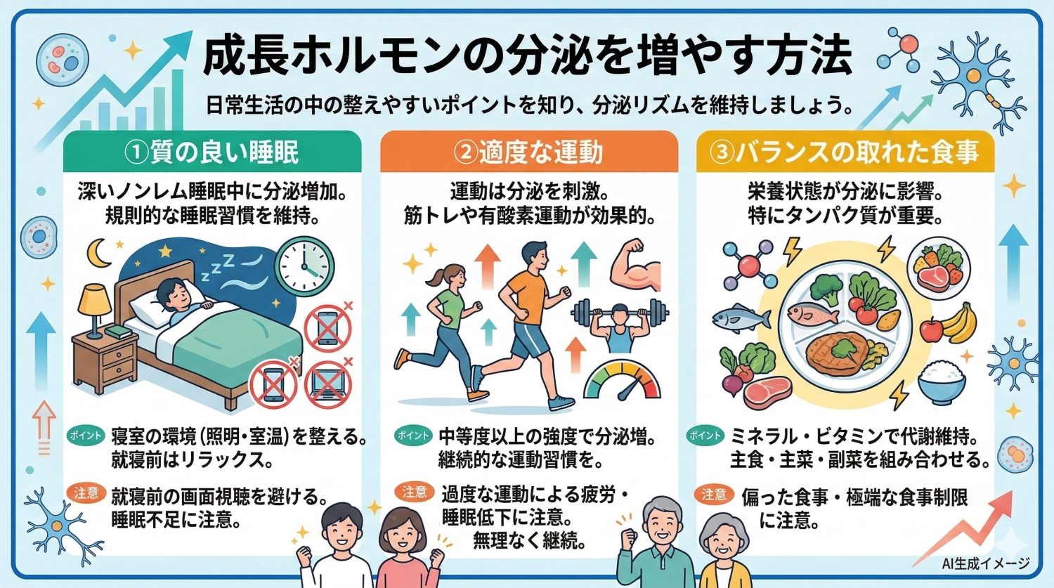 成長ホルモンの分泌を増やす方法