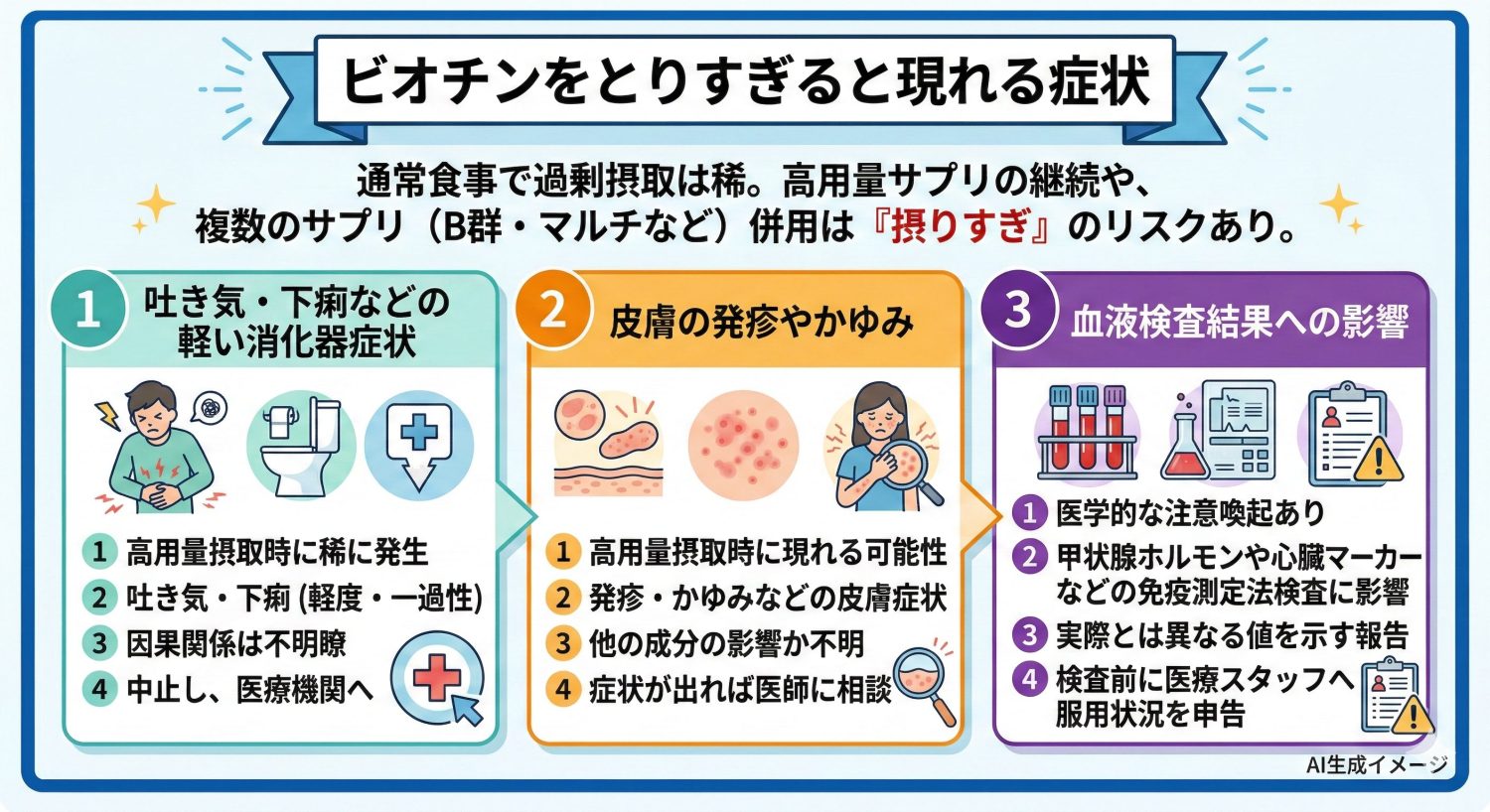 ビオチンをとりすぎると現れる症状