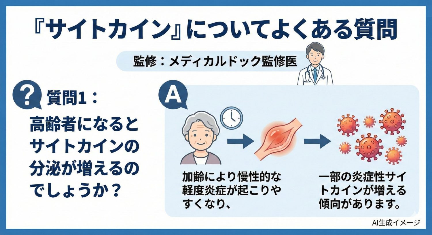 「サイトカイン」についてよくある質問