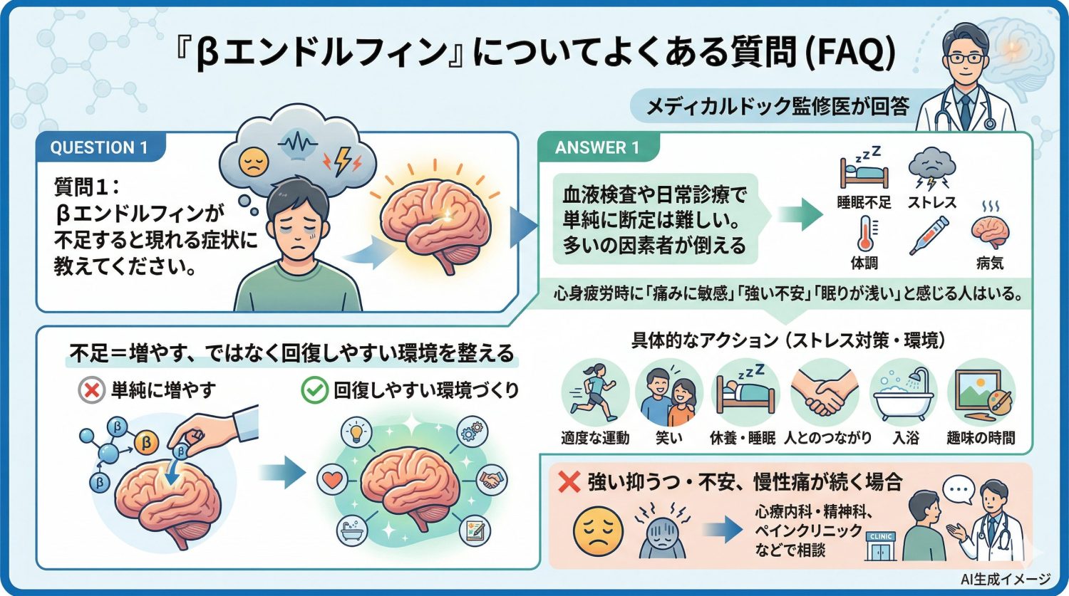 「βエンドルフィン」についてよくある質問