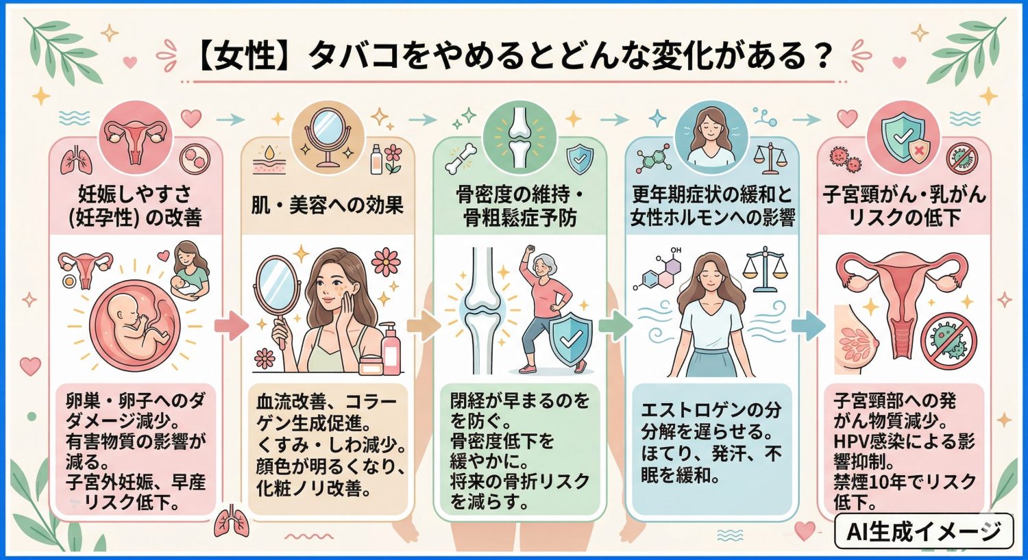 【女性】タバコをやめるとどんな変化がある？