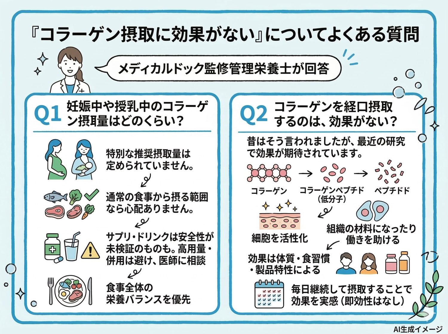 「コラーゲン摂取に効果がない」についてよくある質問