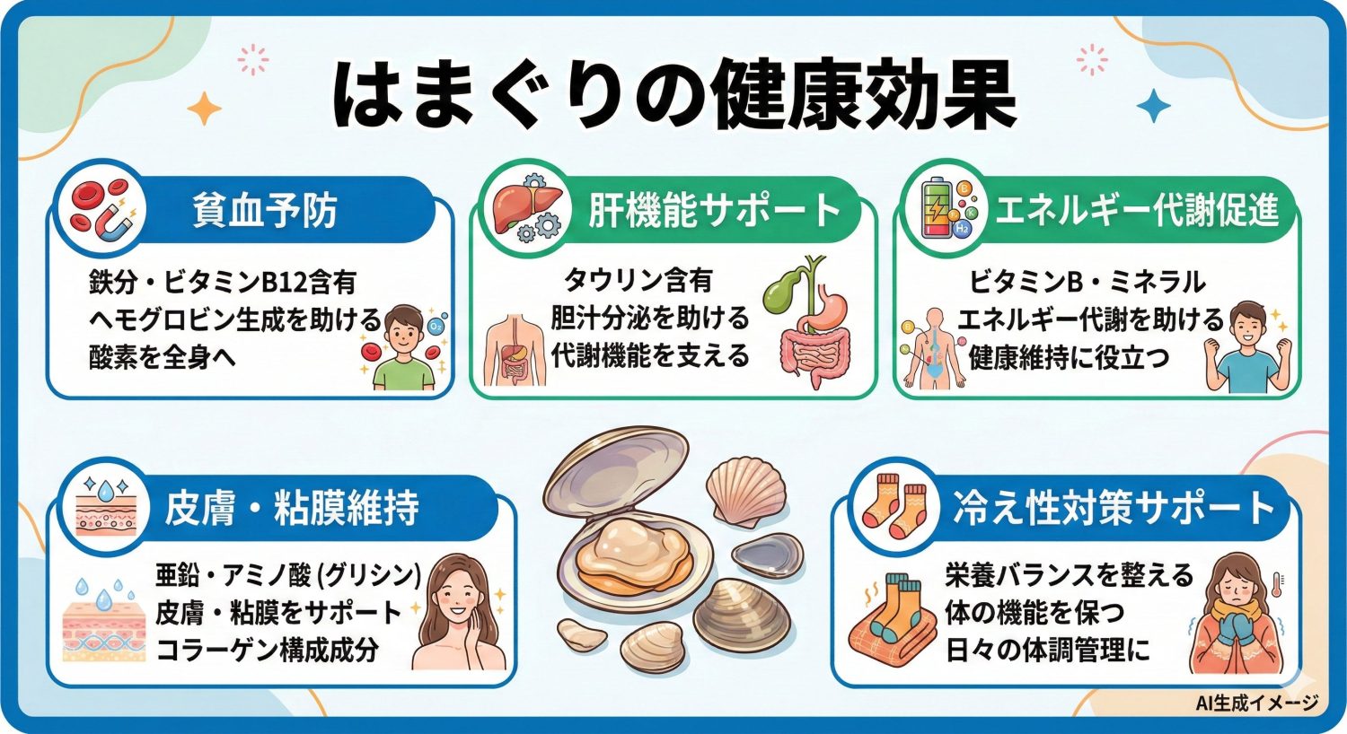 はまぐりの健康効果
