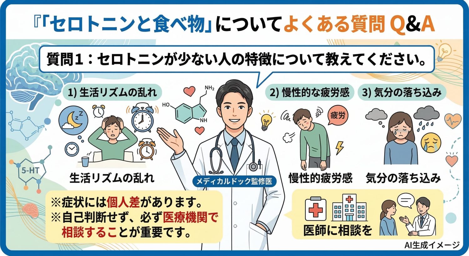 「セロトニンと食べ物」についてよくある質問