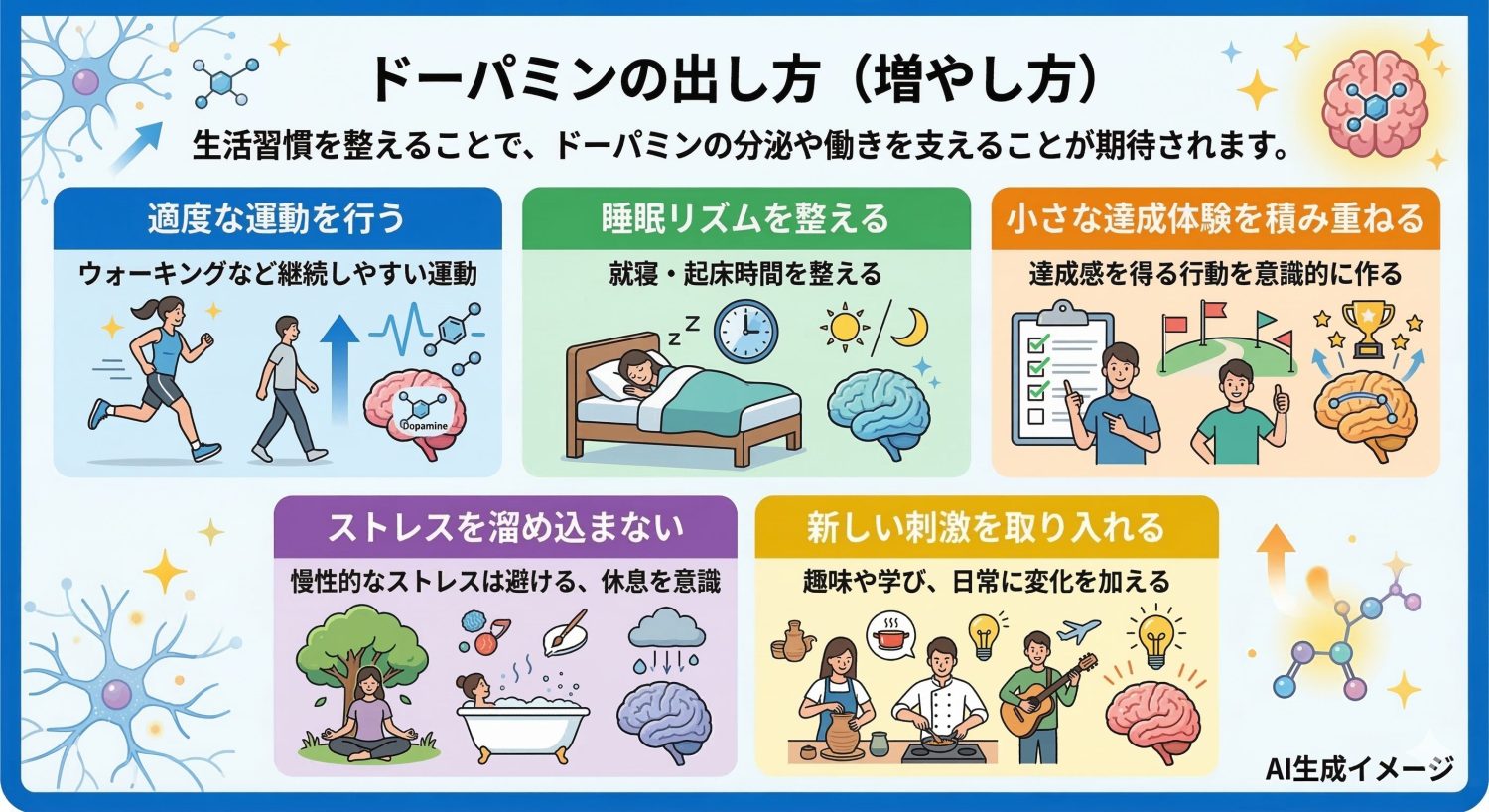 ドーパミンの出し方（増やし方）