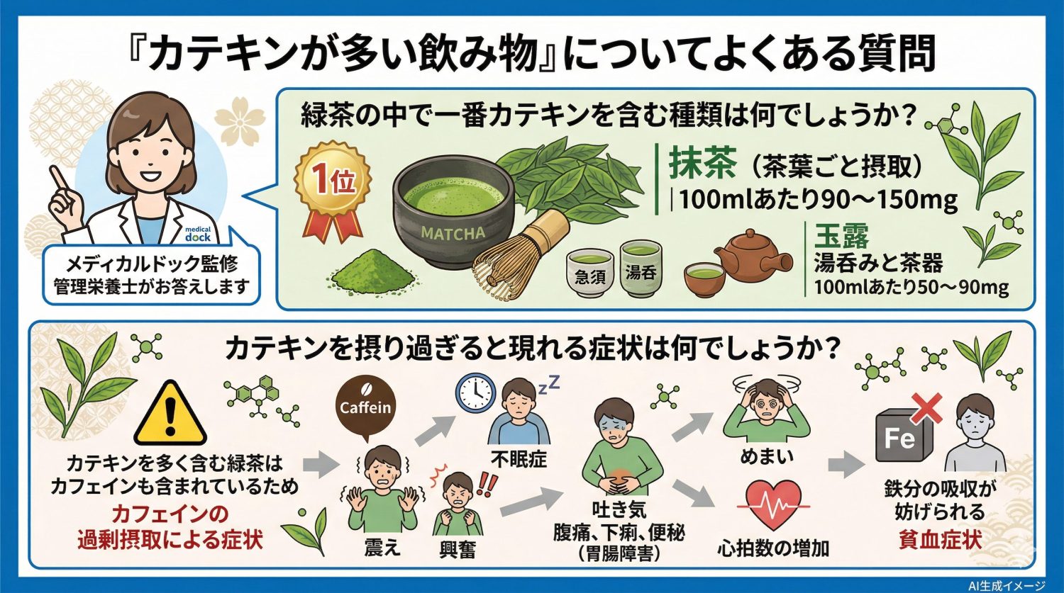 「カテキンが多い飲み物」についてよくある質問