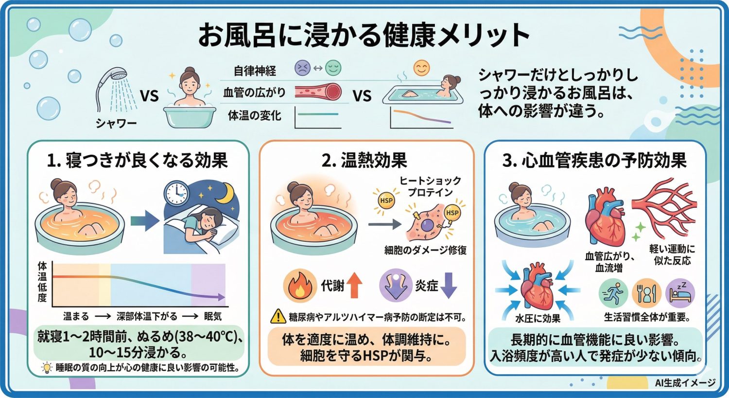 お風呂に浸かる健康メリット