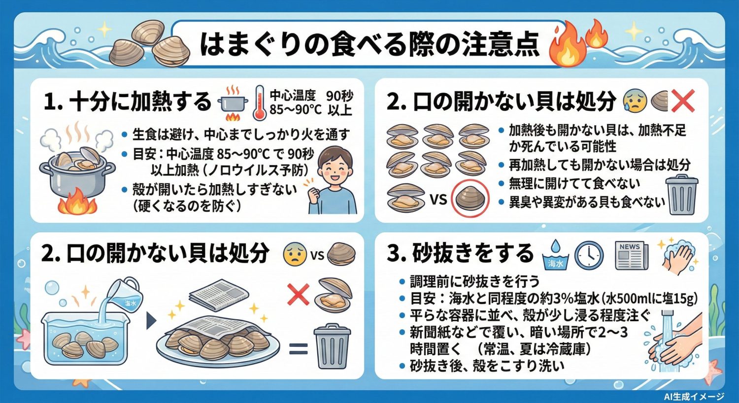 はまぐりを食べる際の注意点