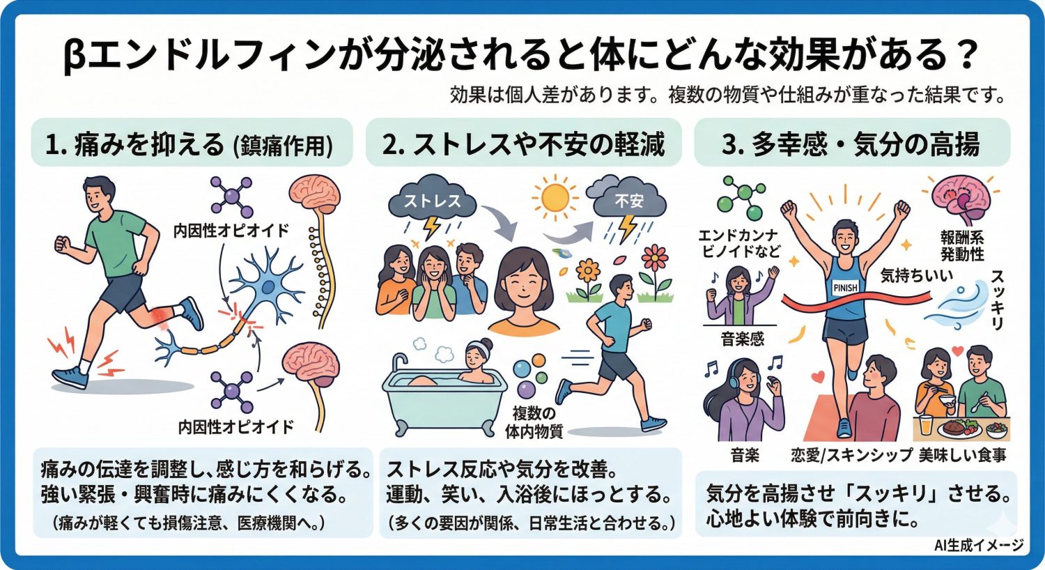 βエンドルフィンが分泌されると体にどんな効果がある？