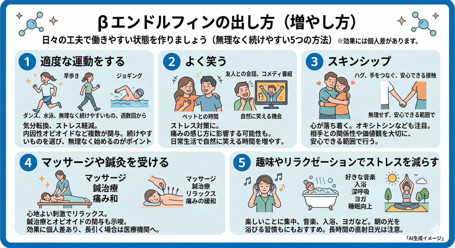 βエンドルフィンの出し方（増やし方）