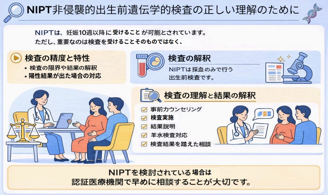 出生前検査（NIPT）を検討される方へ