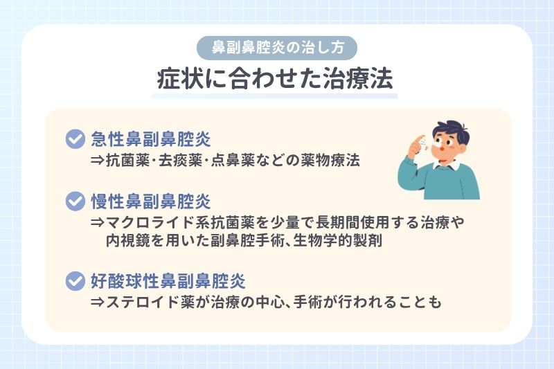 鼻副鼻腔炎の治し方｜症状に合わせた治療法