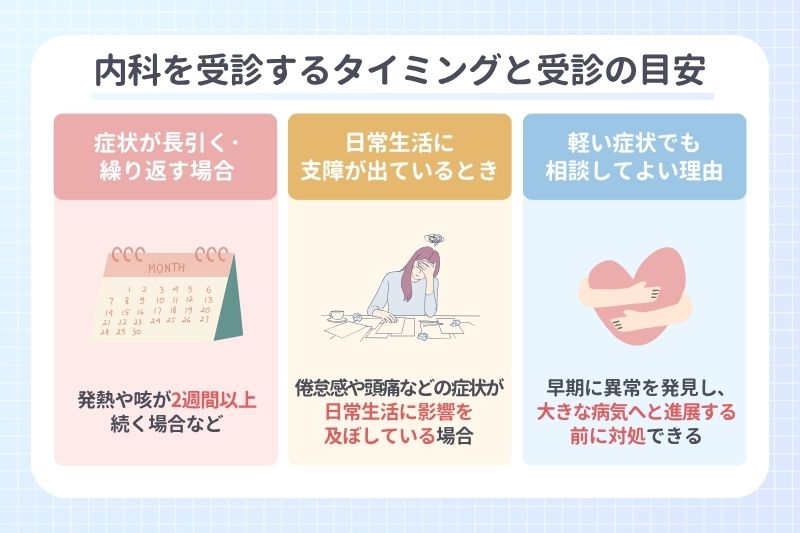 内科を受診するタイミングと受診の目安
