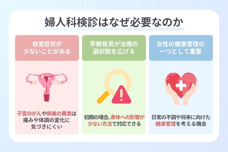婦人科検診はなぜ必要なのか