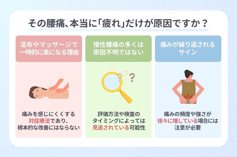その腰痛､本当に｢疲れ｣だけが原因ですか？