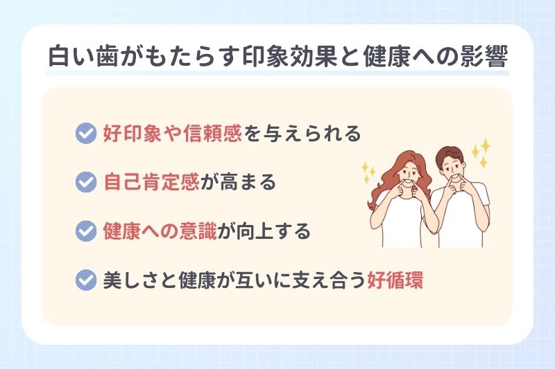 白い歯がもたらす印象効果と健康への影響