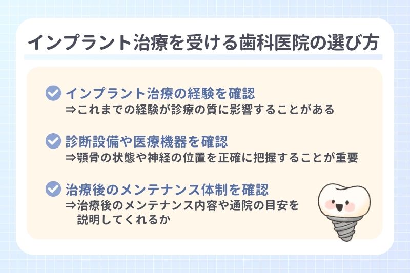 インプラント治療を受ける歯科医院の選び方