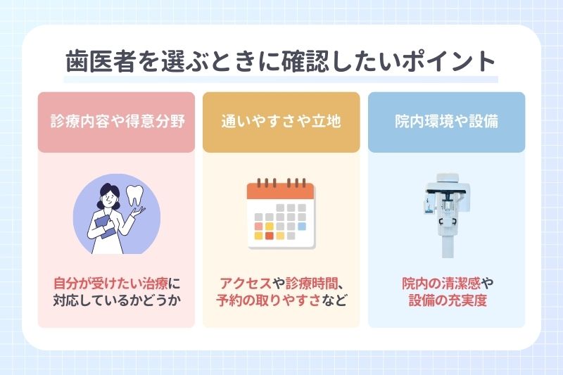 歯医者を選ぶときに確認したいポイント