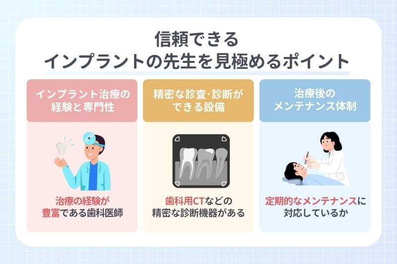 信頼できるインプラントの先生を見極めるポイント
