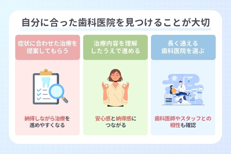 自分に合った歯科医院を見つけることが大切