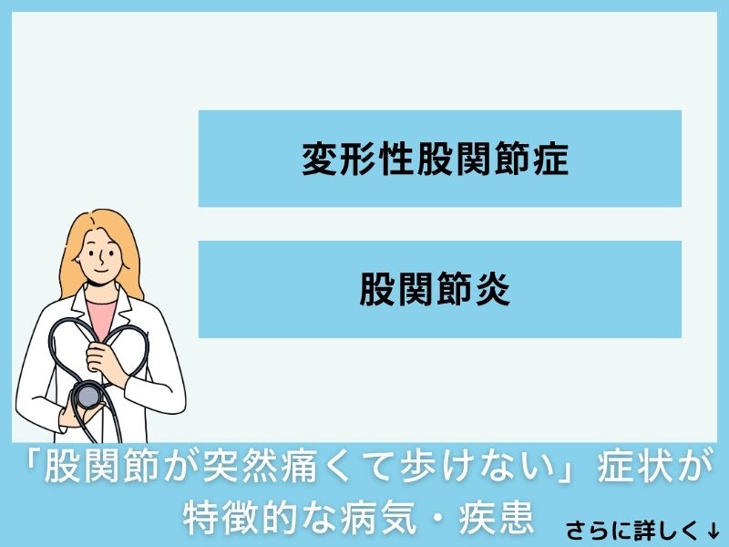 「股関節が突然痛くて歩けない」症状が特徴的な病気・疾患