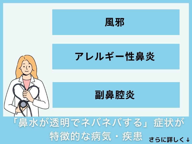 「鼻水が透明でネバネバする」症状が特徴的な病気・疾患