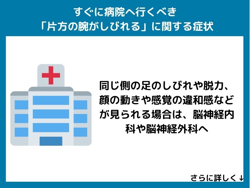 すぐに病院へ行くべき「片方の腕がしびれる」に関する症状