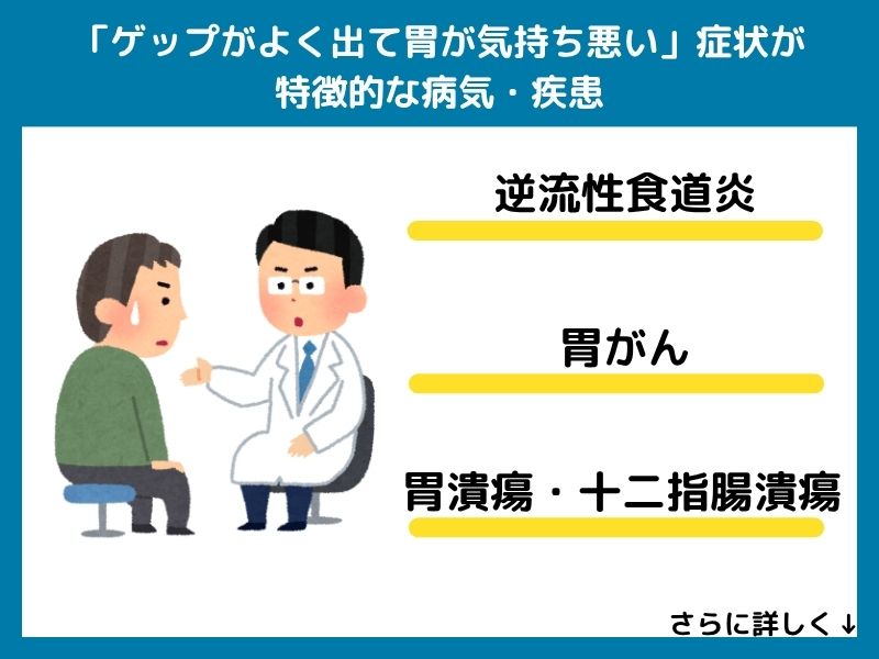 「ゲップがよく出て胃が気持ち悪い」症状が特徴的な病気・疾患