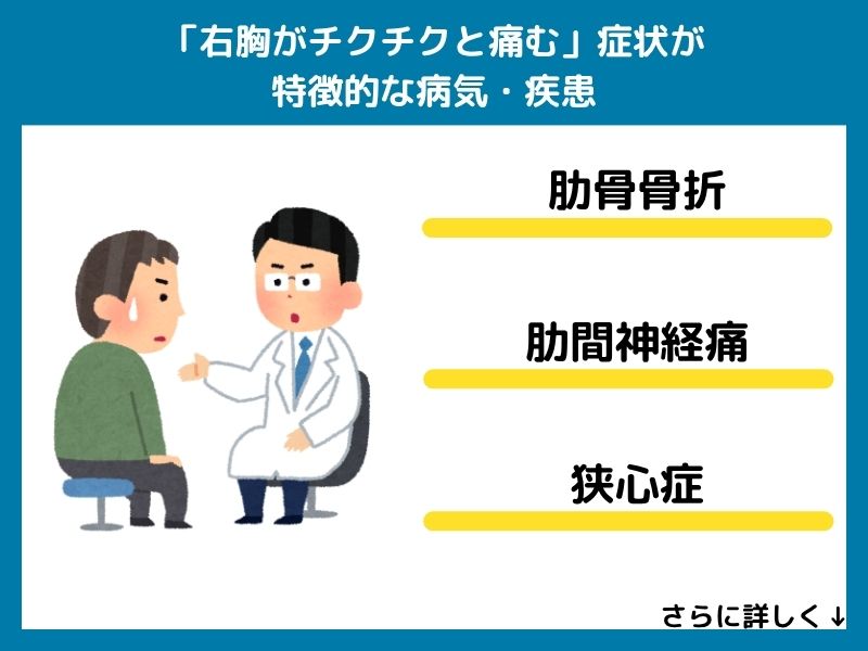 「右胸がチクチクと痛む」症状が特徴的な病気・疾患
