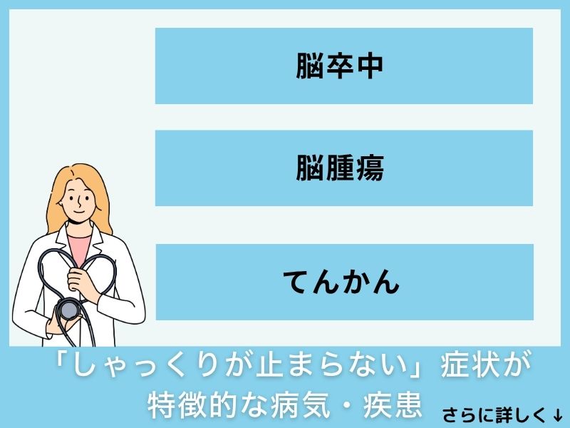 「しゃっくりが止まらない」症状が特徴的な病気・疾患