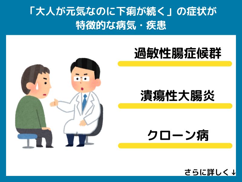 「大人が元気なのに下痢が続く」の症状が特徴的な病気・疾患