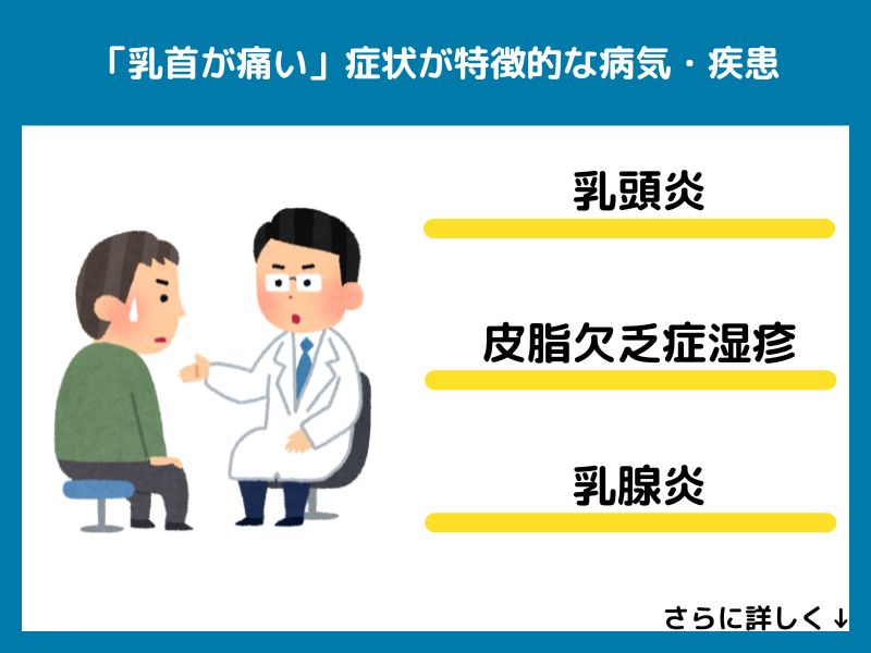 「乳首が痛い」症状が特徴的な病気・疾患