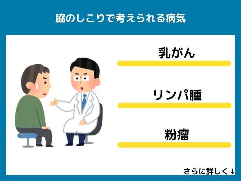脇のしこりで考えられる病気