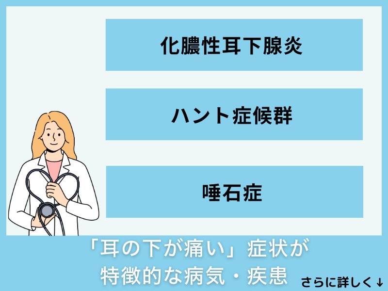 「耳の下が痛い」症状が特徴的な病気・疾患