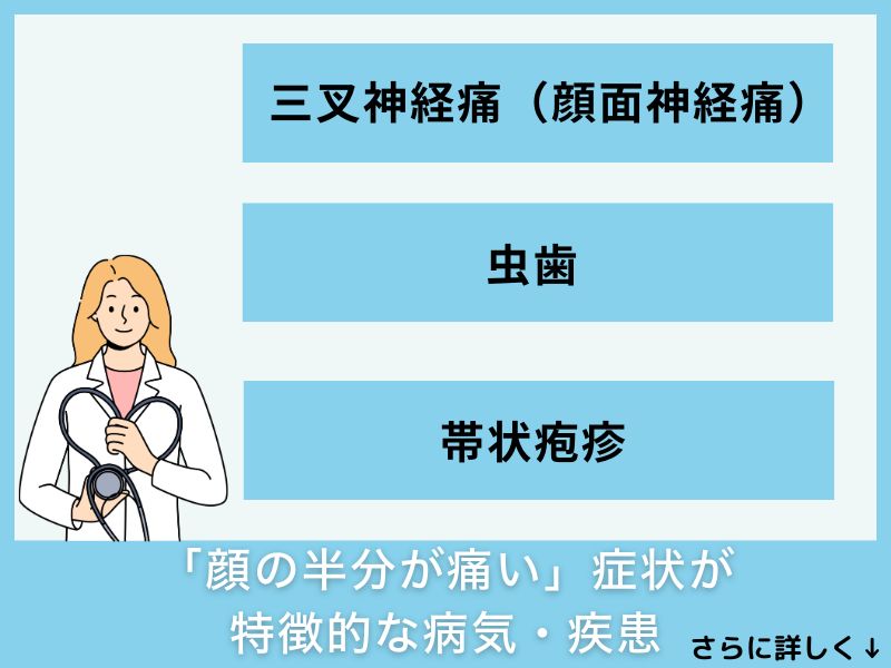 「顔の半分が痛い」症状が特徴的な病気・疾患