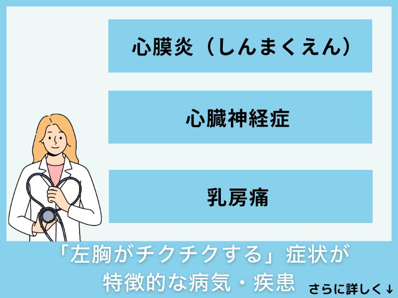 「左胸が痛くチクチクする」症状が特徴的な病気・疾患