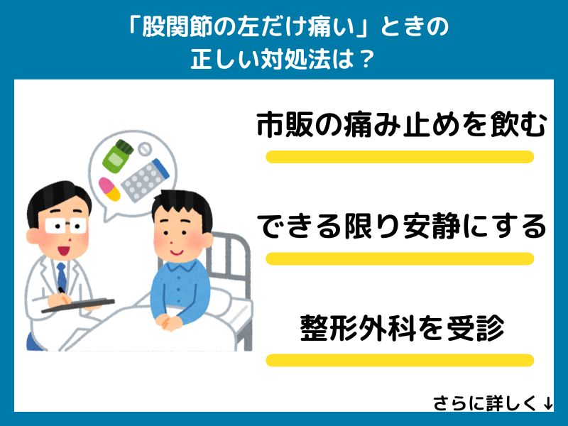 「股関節の左だけ痛い」ときの正しい対処法は？
