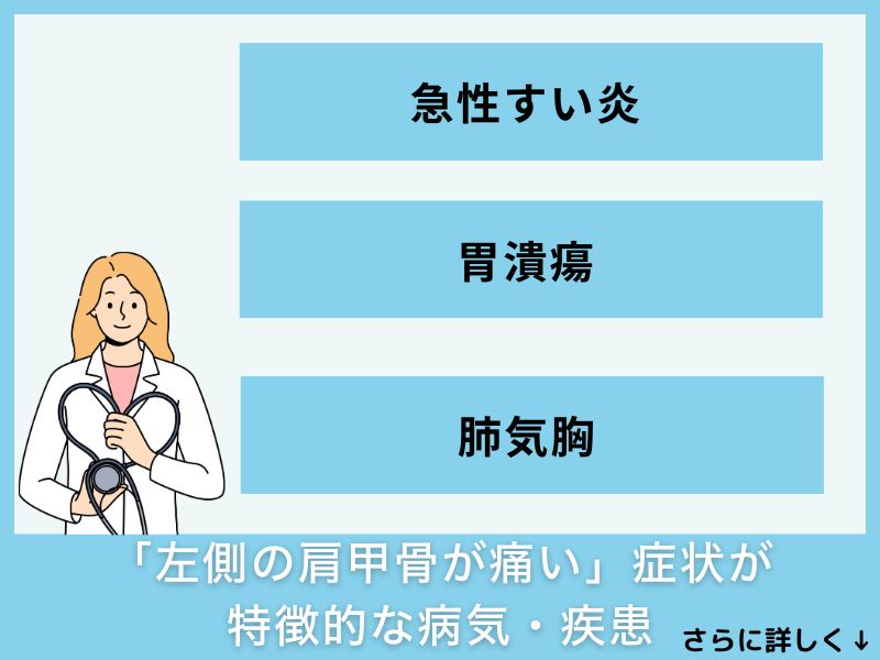 「左側の肩甲骨が痛い」症状が特徴的な病気・疾患