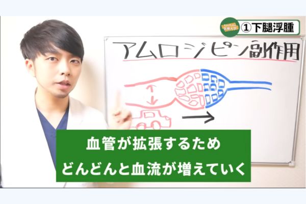 下腿（かたい）のむくみ