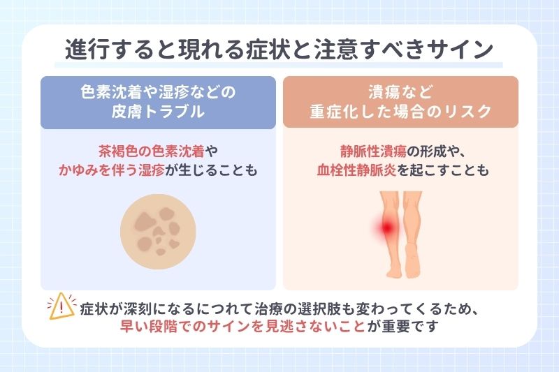 進行すると現れる症状と注意すべきサイン