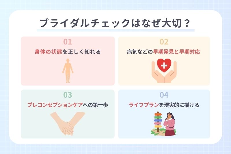 ブライダルチェックを受けておくことの大切さ