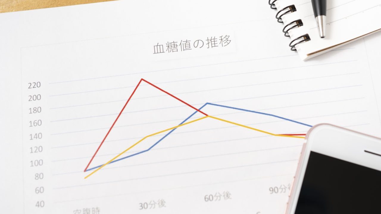 『隠れ糖尿病』の初期サインをご存じですか？ 血糖値がどうなると「境界型」？【医師解説】