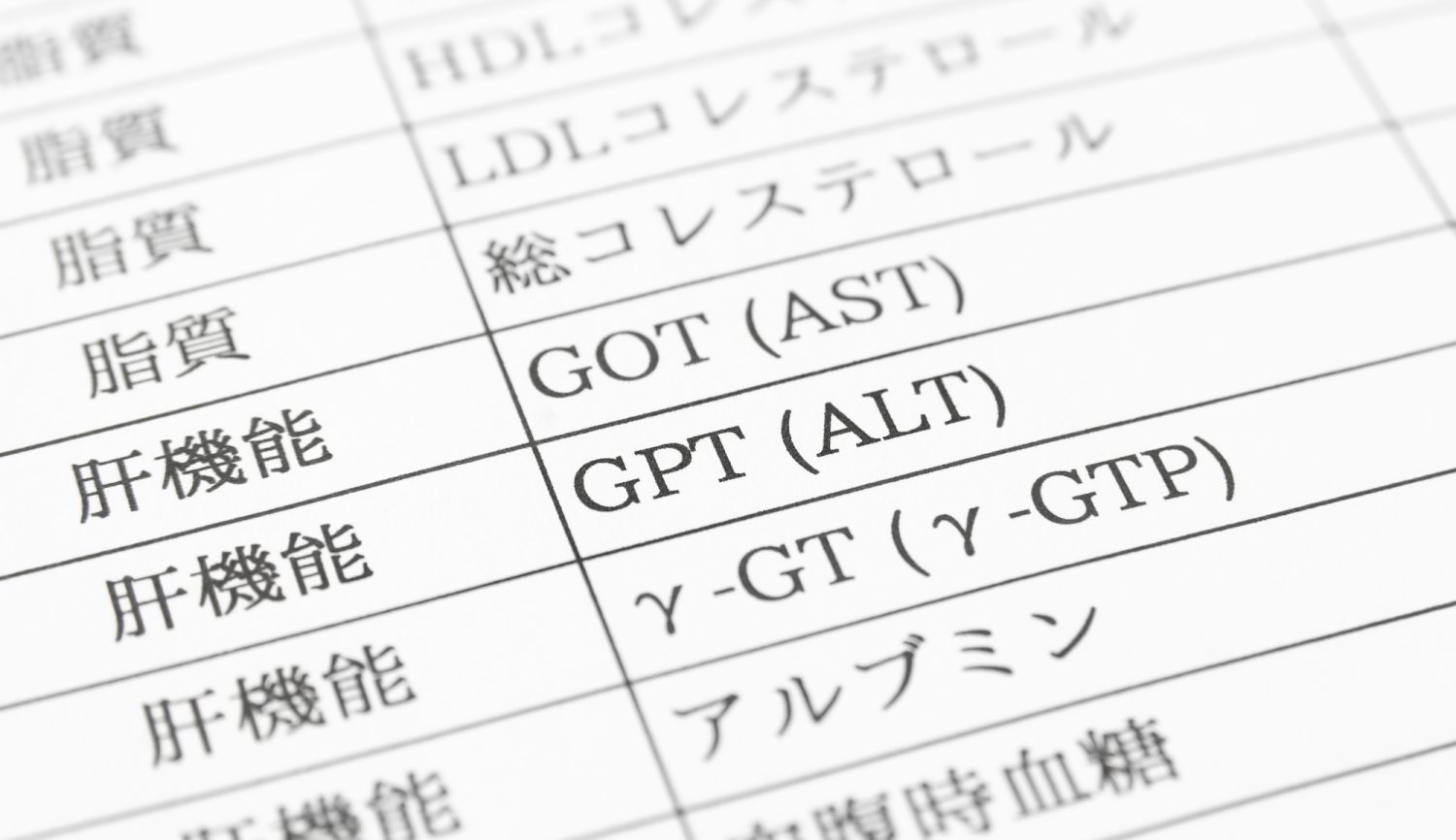 脂肪肝が疑われるときには？